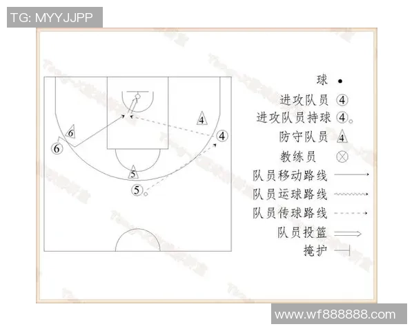 上海篮球队战术揭秘：从进攻到防守的全方位解析与策略分享