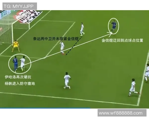 重庆足球队与上海足球队赛后复盘分析双方状态及表现的深度剖析 重庆足球队与上海足球队赛后复盘分析双方状态及表现的深度剖析