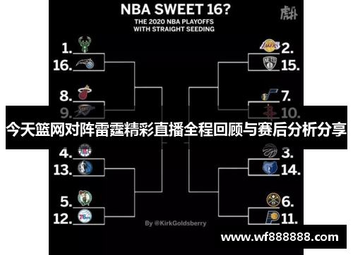 今天篮网对阵雷霆精彩直播全程回顾与赛后分析分享